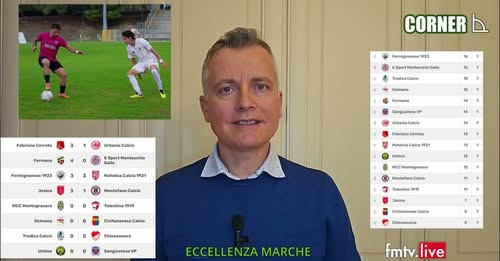 Corner: risultati week end del calcio marchigiano